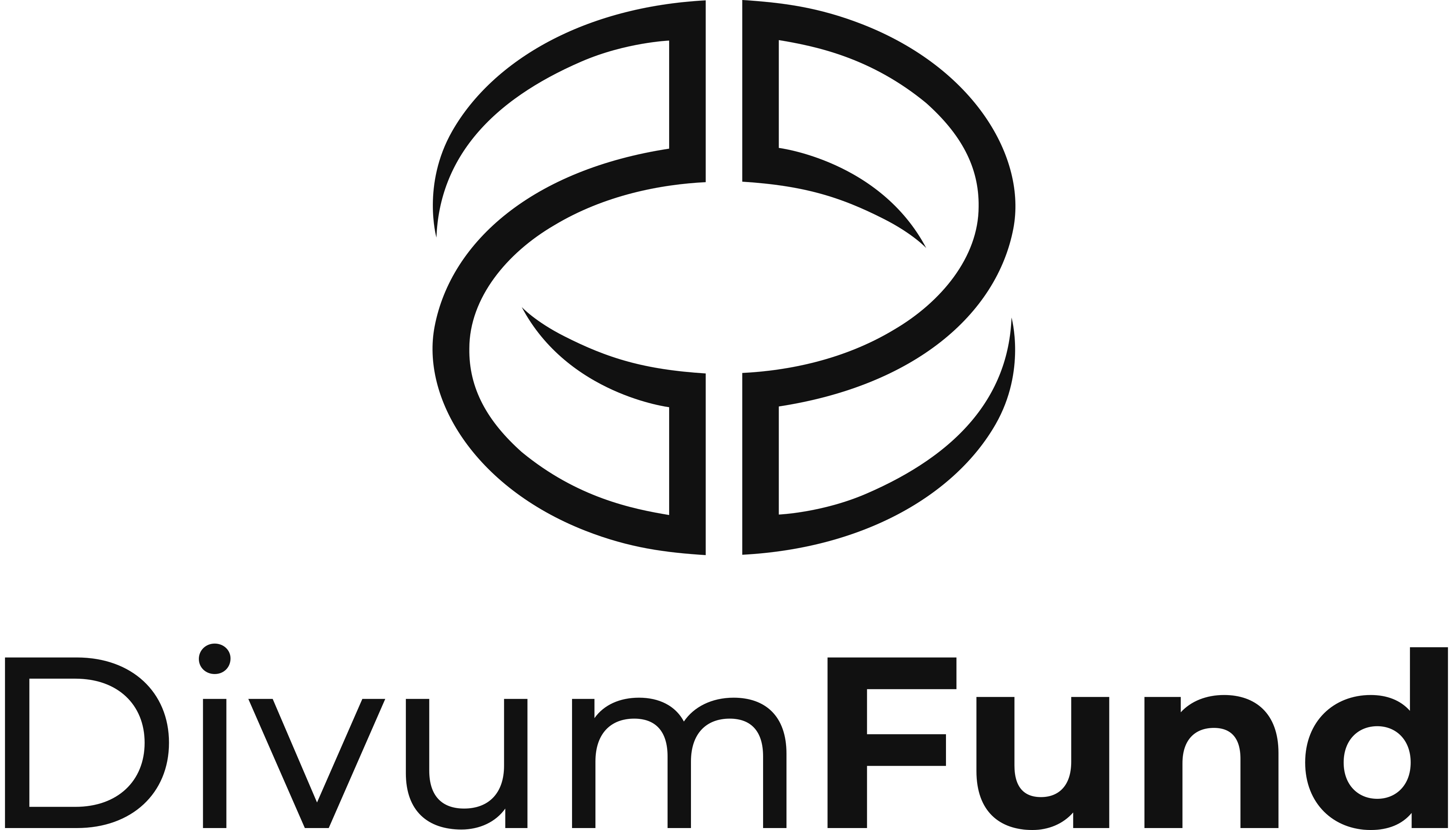 Divum aiflnp v c i c ltd information about the issuer lei