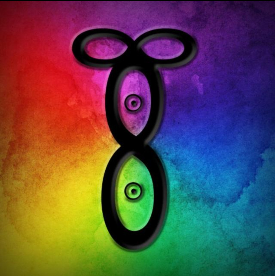Macro Spectrum